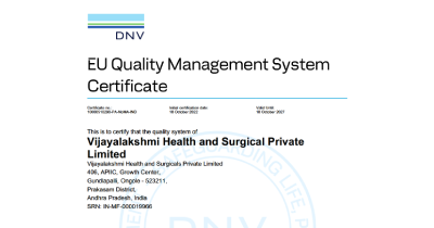 CE Certificate